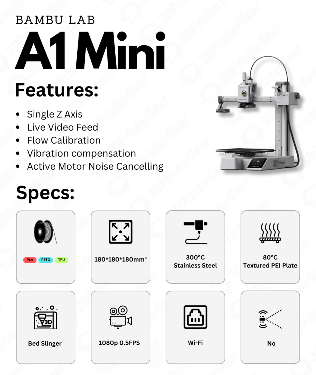 Bambu Lab A1 Mini 3D Printer Bambu Lab 3D Printer Gear Australia